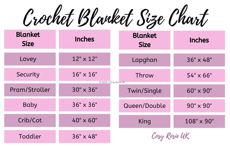 Crochet baby size chart
